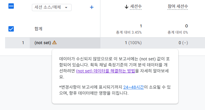 GA4에서 (not set)이 보이는 화면